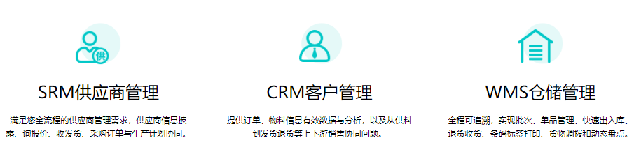 crm系统帮助销售人员缩短销售周期 京极供应链scm,供应商管理srm,客户